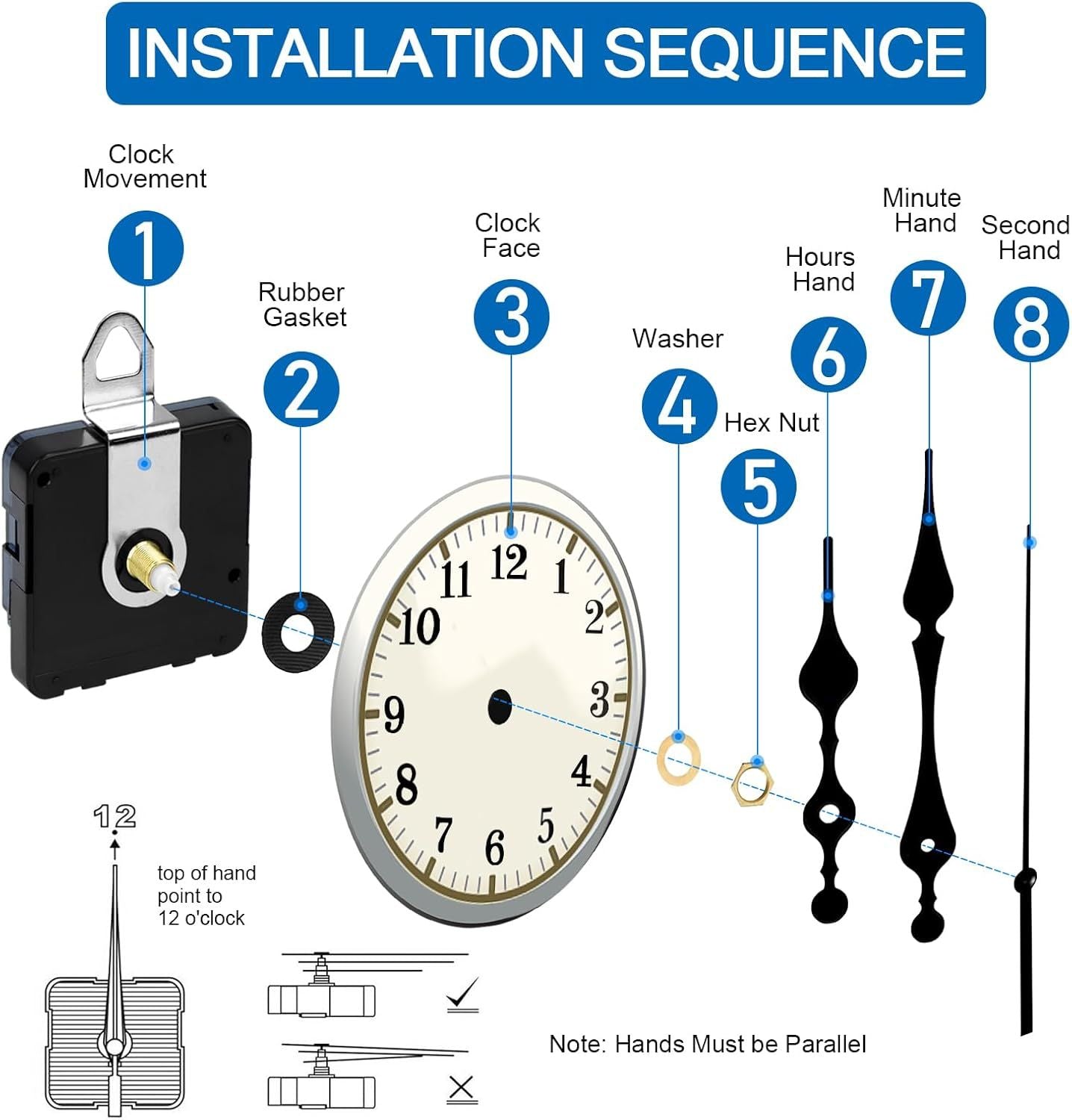SIMPLE NUMBER METAL WALL ART CLOCK